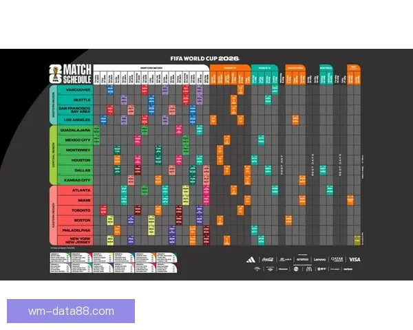 美加墨世界杯竞猜平台全新上线 精彩赛事竞猜与即时预测等你来挑战